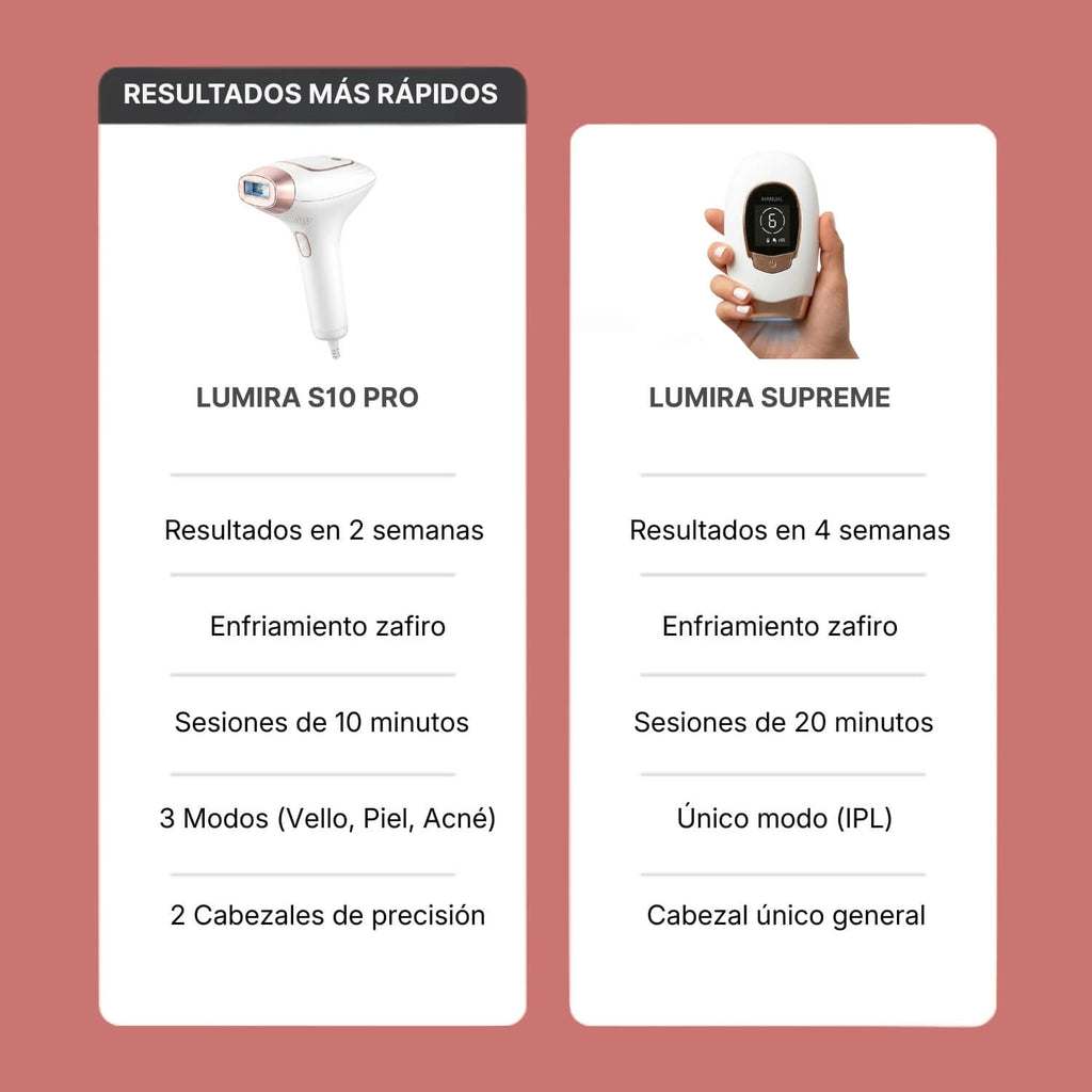 IPL lumira S10 pro