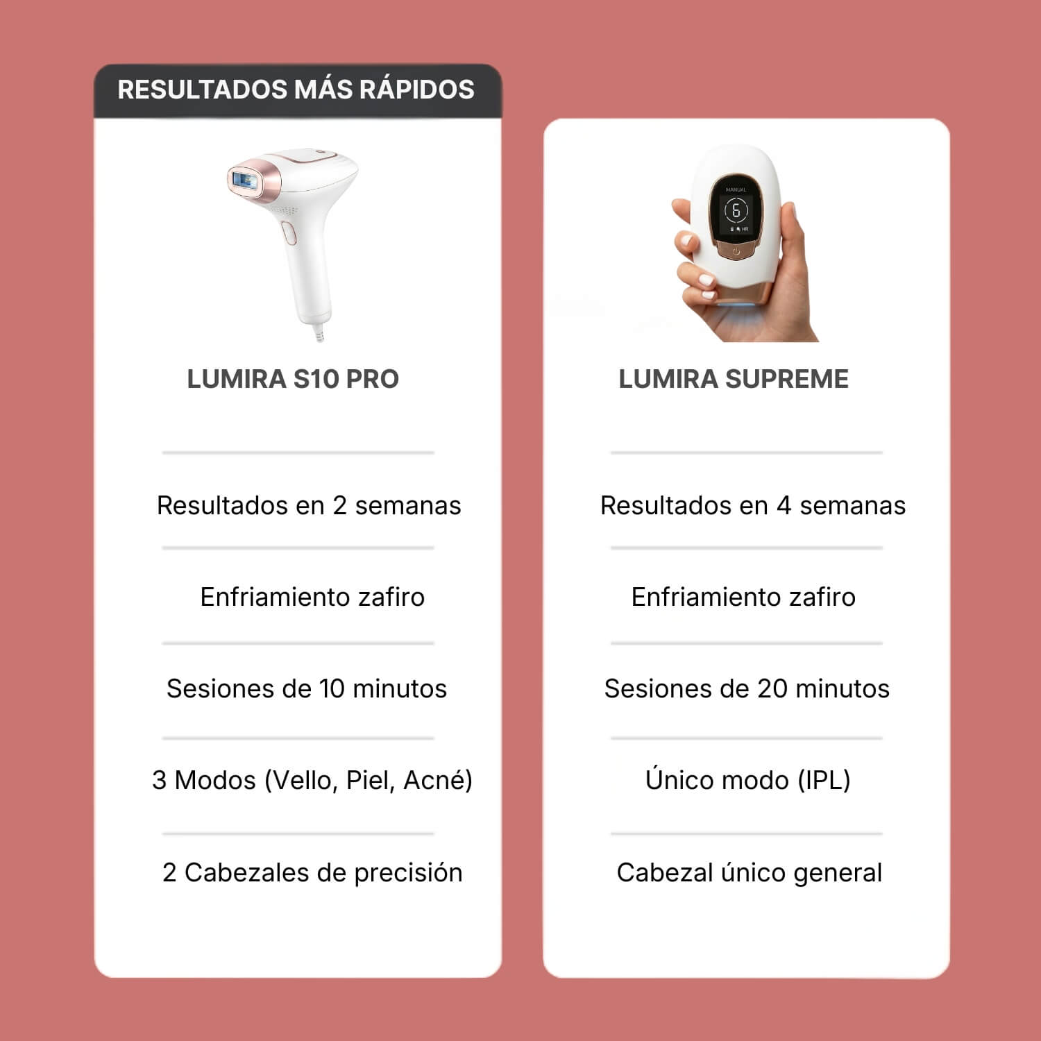 IPL lumira S10 pro