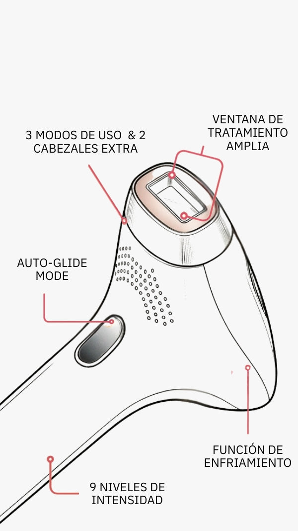 Device Mobile